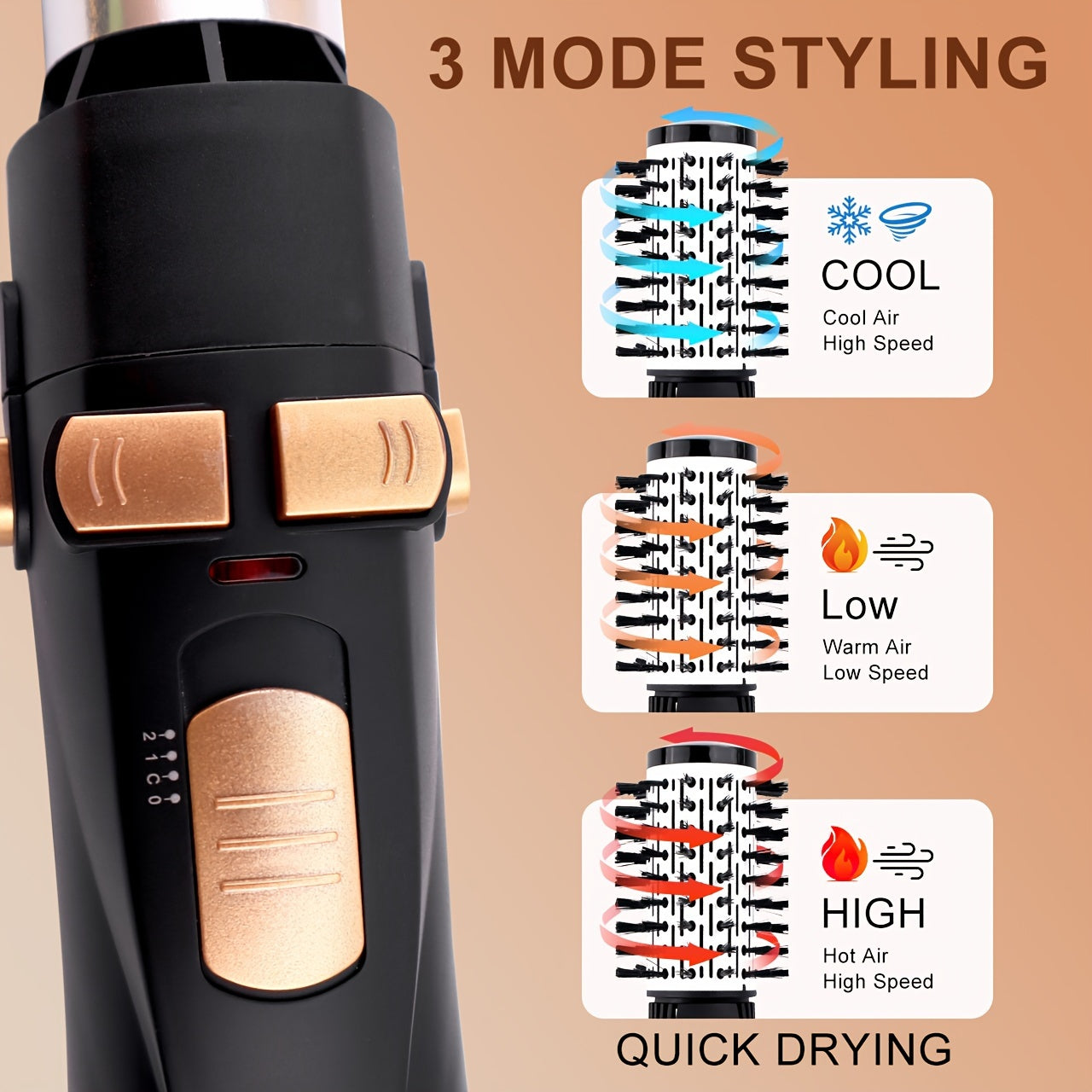 HATTEKER 4-in-1 Hot Air Brush - Dual-Use Straightening & Curling Comb, 1200W High-Power Hair Dryer Attachment with Interchangeable Heads, Black & Golden Design for Stylish Waves and Straight Looks